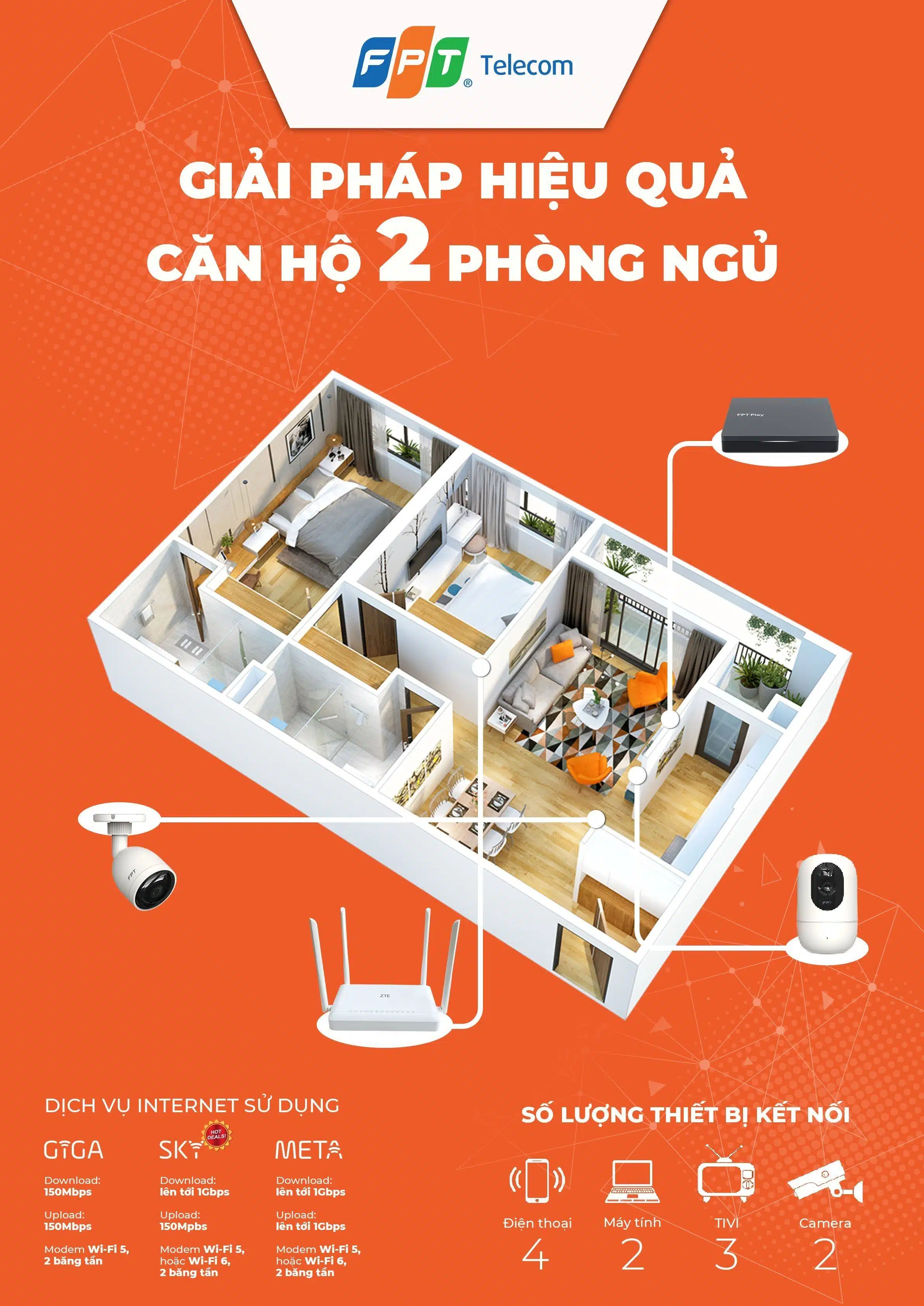 Giải pháp lắp đặt wifi cho căn hộ 2 phòng ngủ