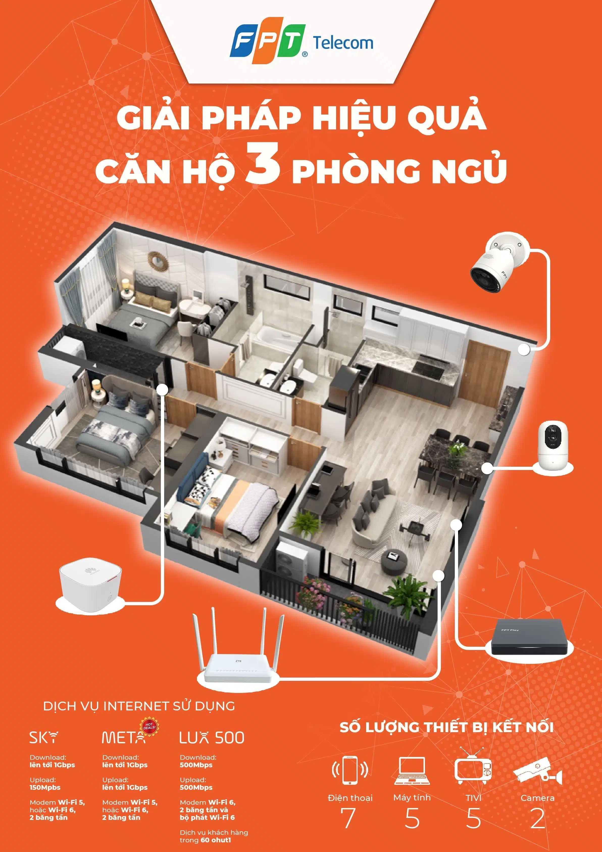 Giải pháp lắp đặt wifi cho căn hộ 3 phòng ngủ