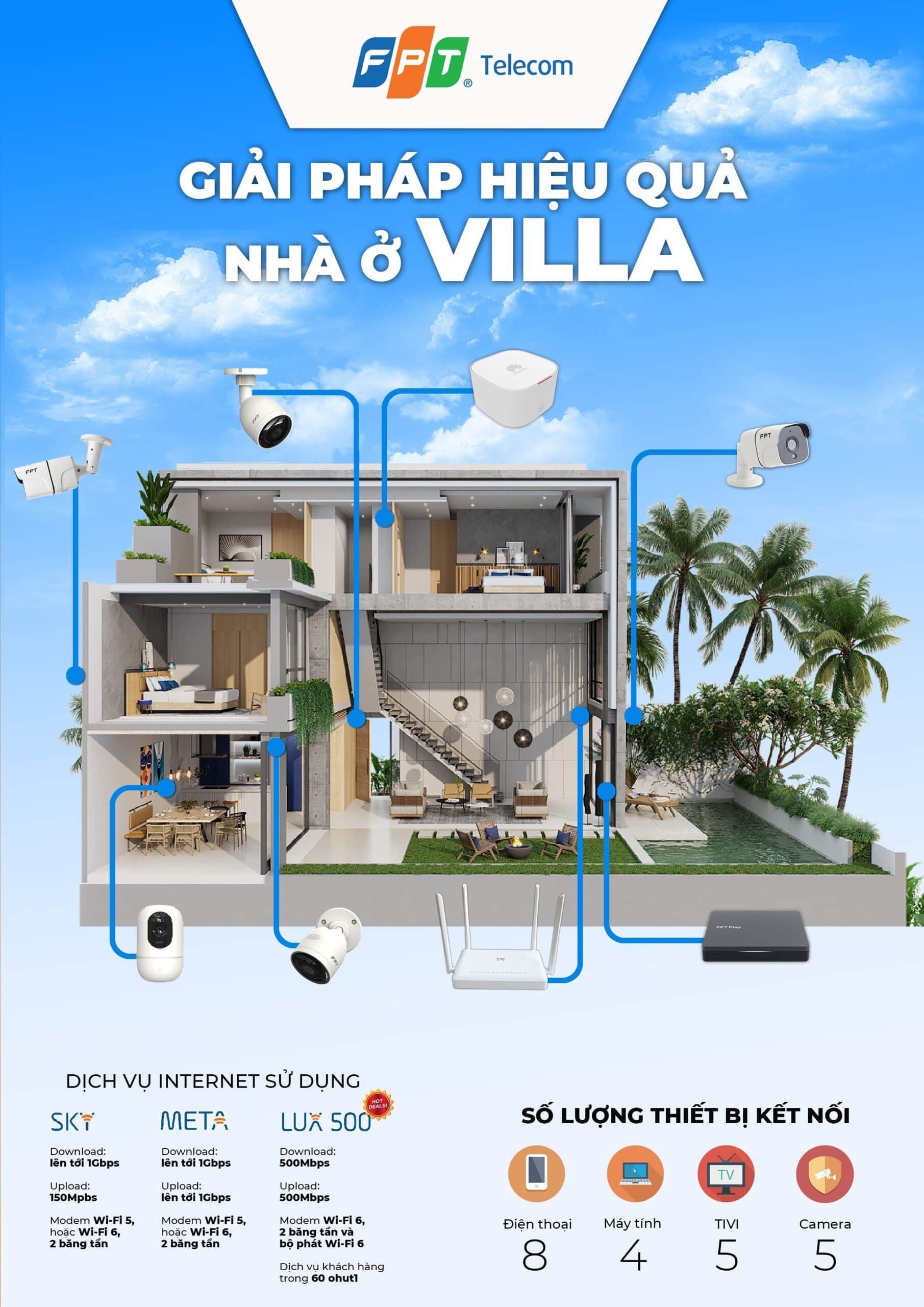 Lắp đặt wifi cho căn hộ villa