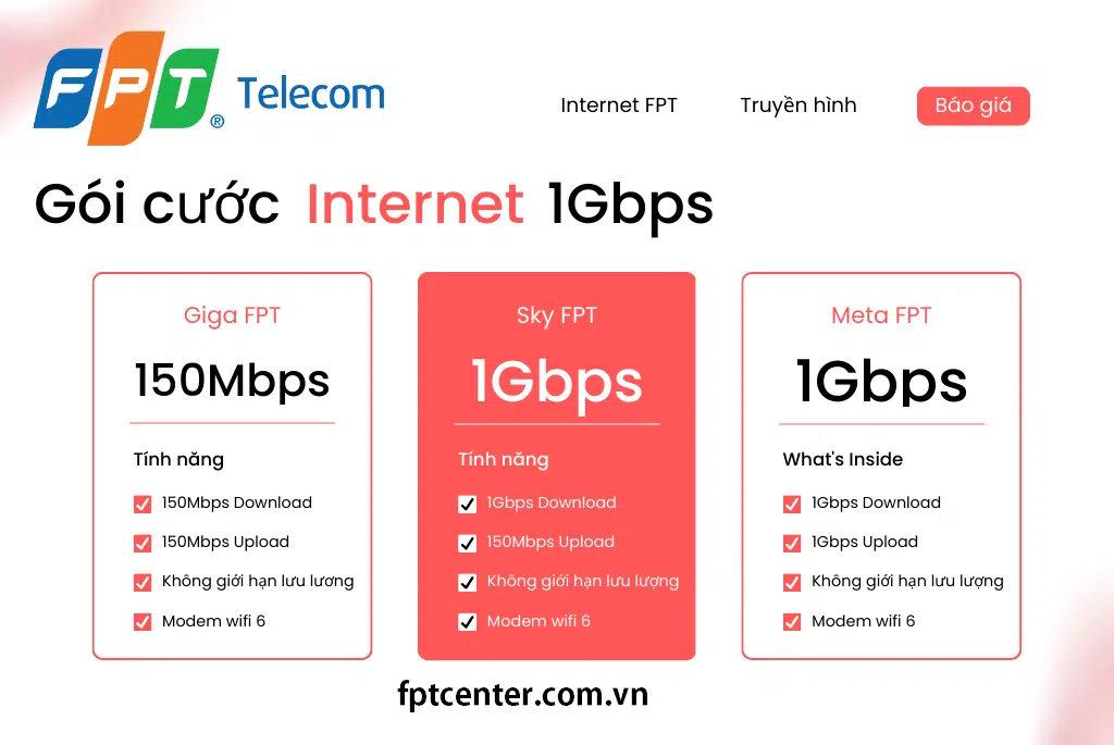 Lắp Mạng FPT Ninh Thuận