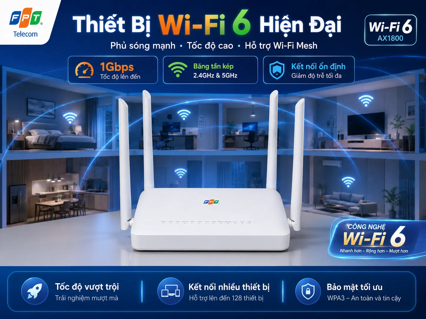 Thiết bị modem Wi-Fi 6 FPT phủ sóng mạnh cho nhà nhiều tầng